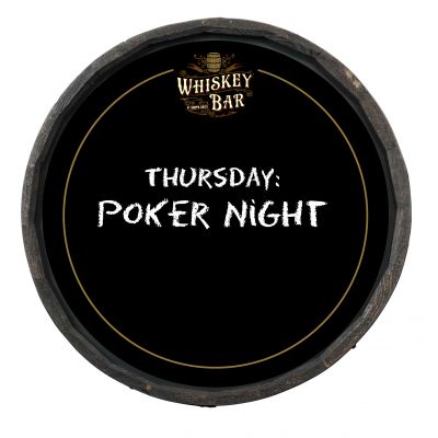 use chalk or dry erase on this round chalkboard