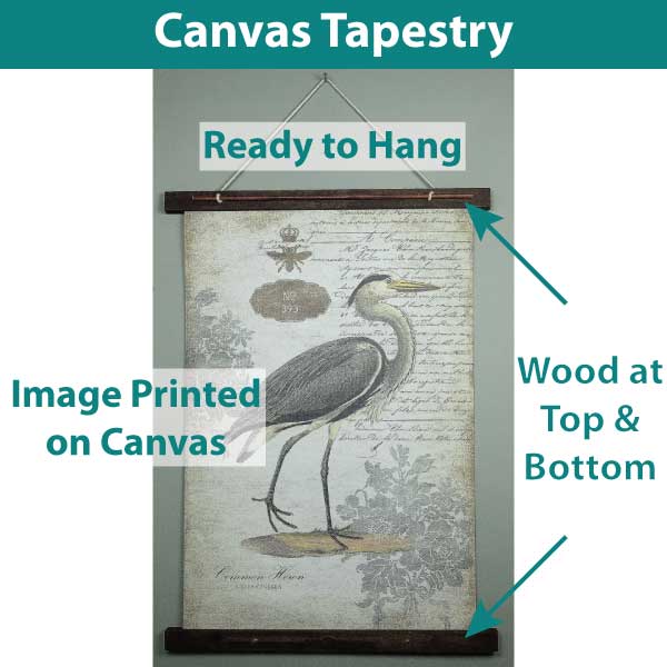 Anatomy of Vintage wood sign’s canvas tapestry. Vintage wall hanging the perfect décor for any room. Wood and canvas, ready to hang.